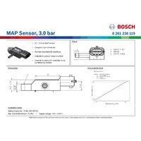 MAP Sensor, 3.0 bar