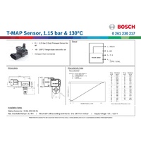 T-MAP Sensor, 1.15 bar & 130 deg C