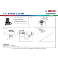 MAP Sensor, 1.15 bar
