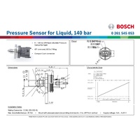 Pressure Sensor for Liquid, 140 bar