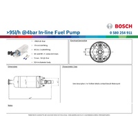 >95l/h @4bar In-line Fuel Pump