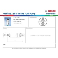 >75l/h @2.5bar In-line Fuel Pump