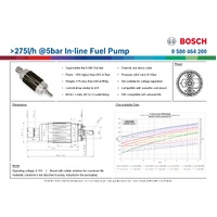>275l/h @5bar In-line Fuel Pump