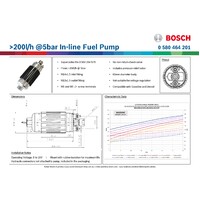>200l/h @5bar In-line Fuel Pump