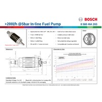 >200l/h @5bar In-line Fuel Pump