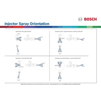 381cc/min EV14 Injector