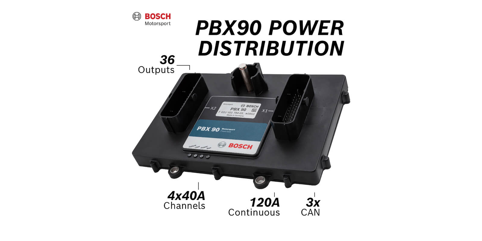 PBX 90